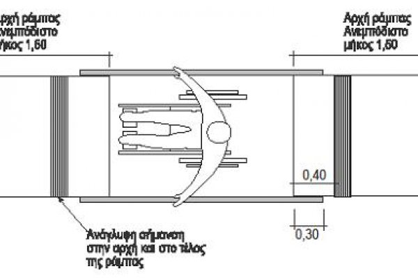 Kra34gl